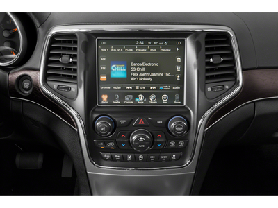 2021 Jeep Grand Cherokee Summit 4x4